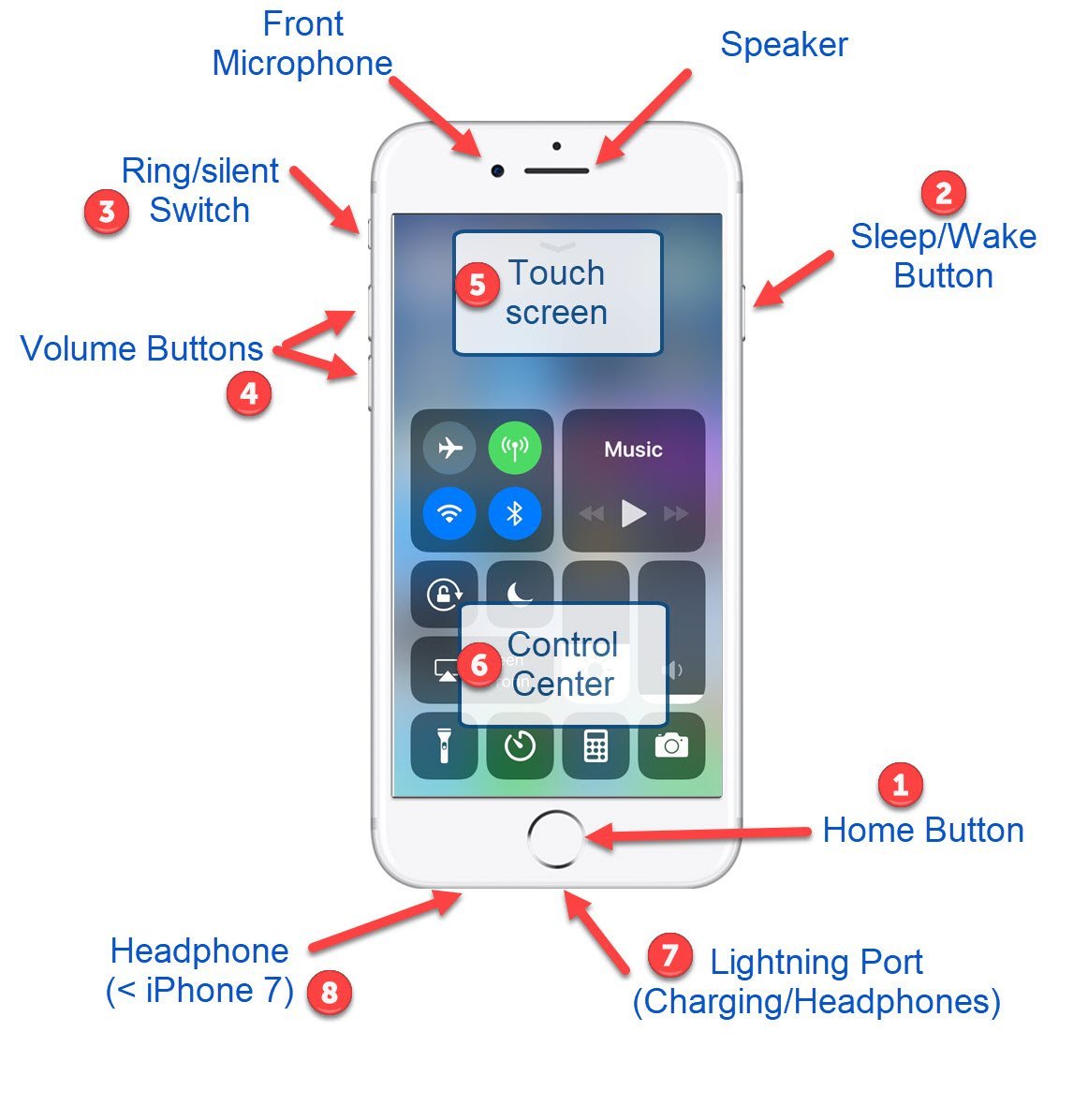 a-getting-started-tour-of-your-iphone-senior-tech-club