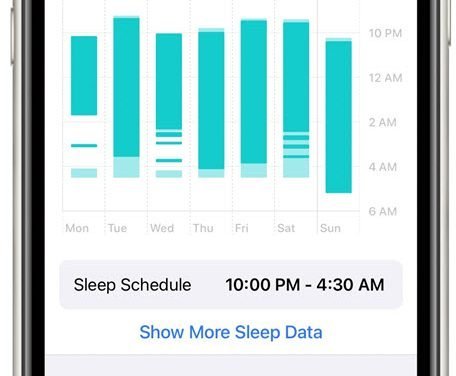 Senior Tech Tuesday #23 – Getting Better Sleep In Spite of your iPhone or iPad